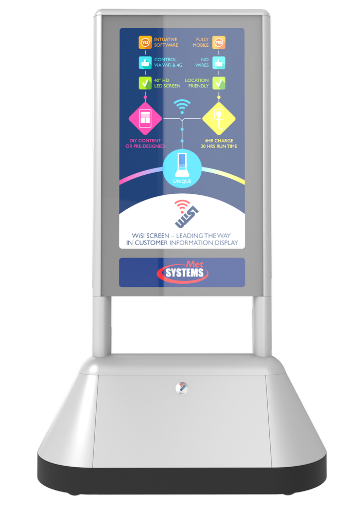 Digital Signage Digital Signage